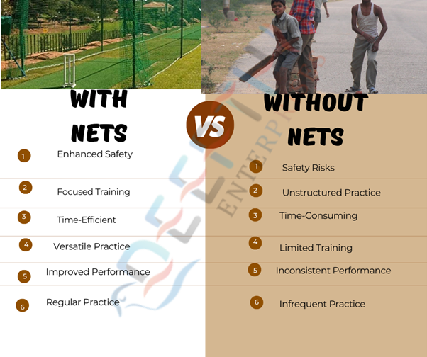 Cricket Net Set Up