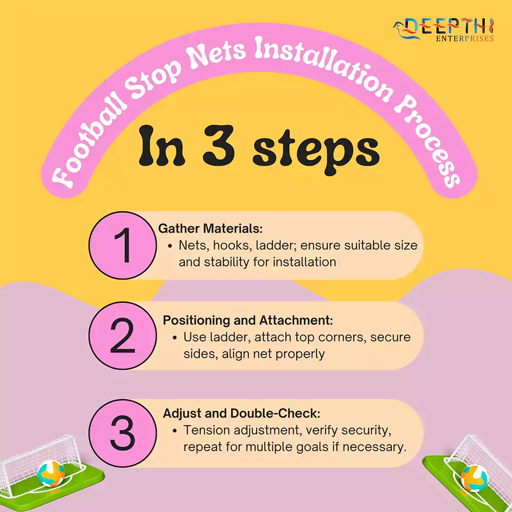 Football Stop Nets Installation Process