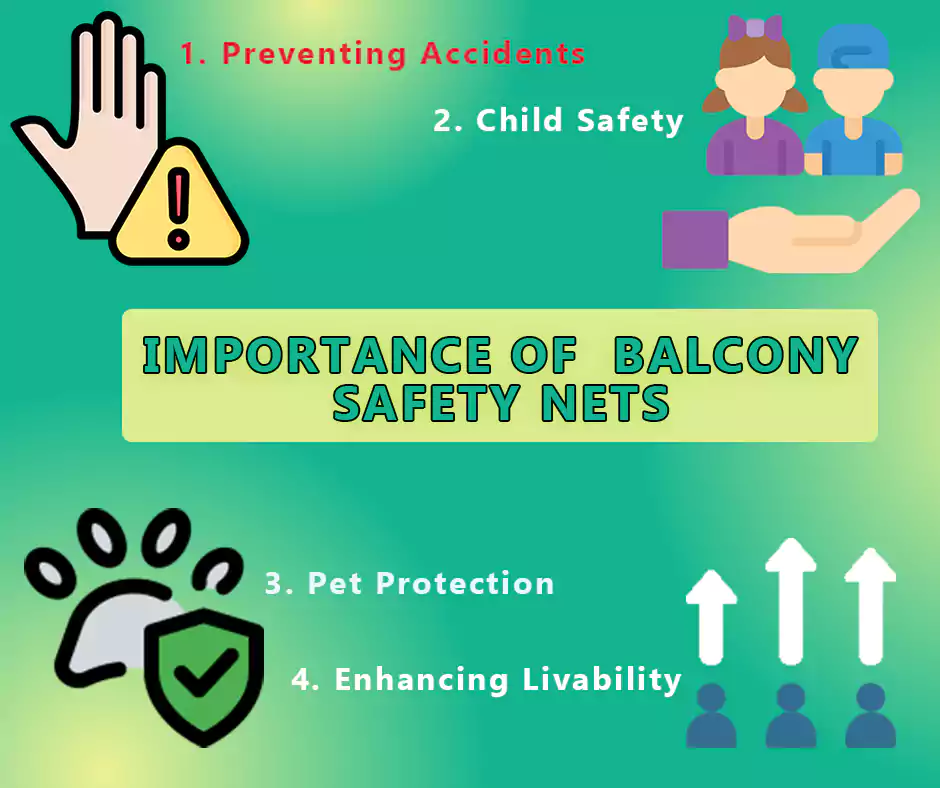 Importance of Balcony Safety Nets
