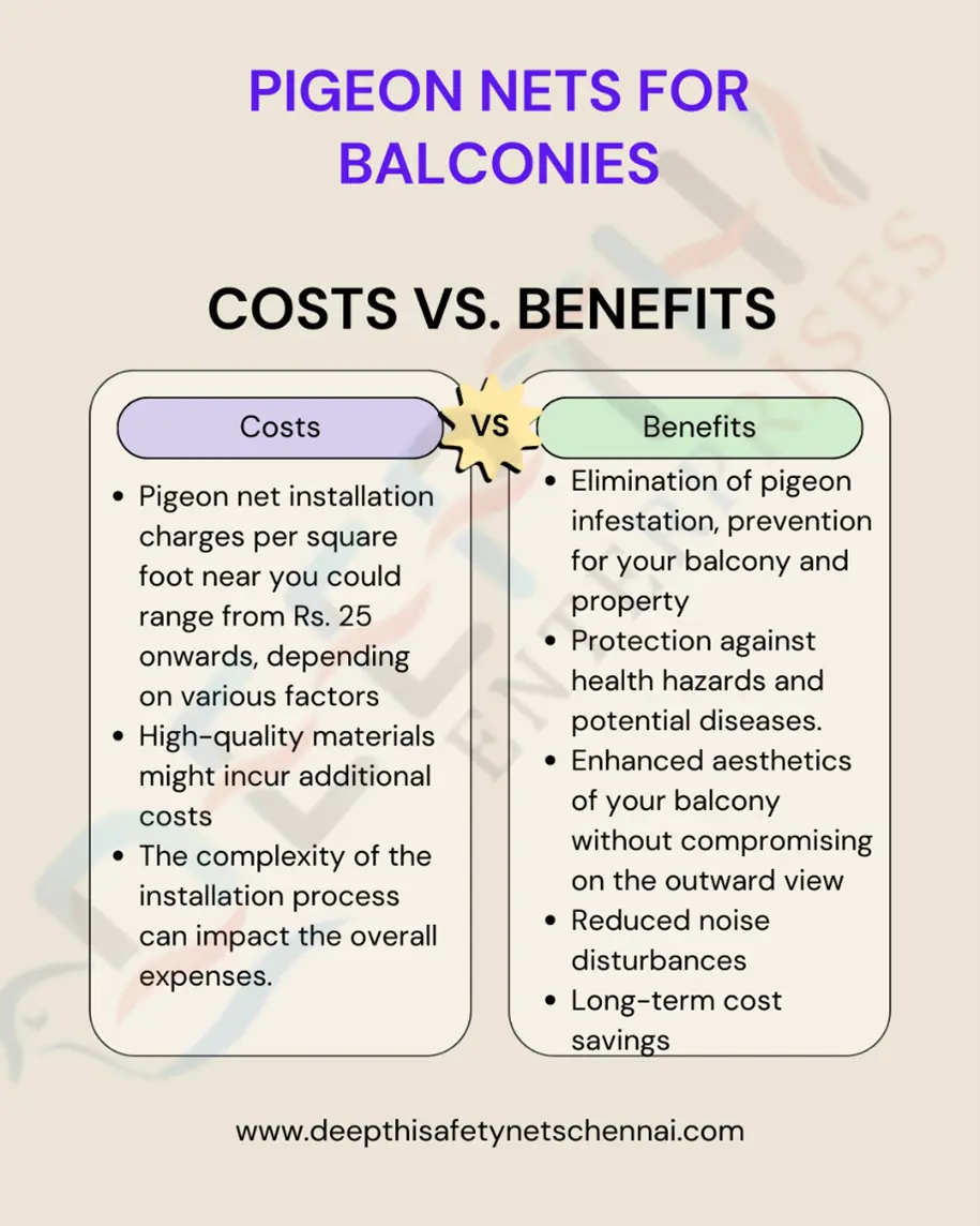 Pigeon Nets for Balconies Cost